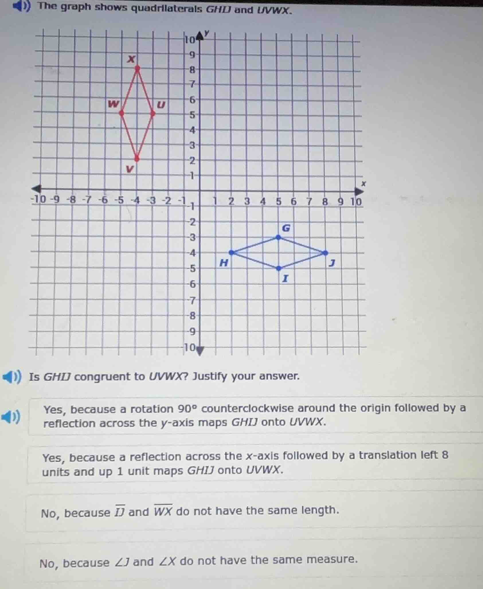 the graph shows quadrilaterals ghij and uvwx. is ghij congruent to uvwx…