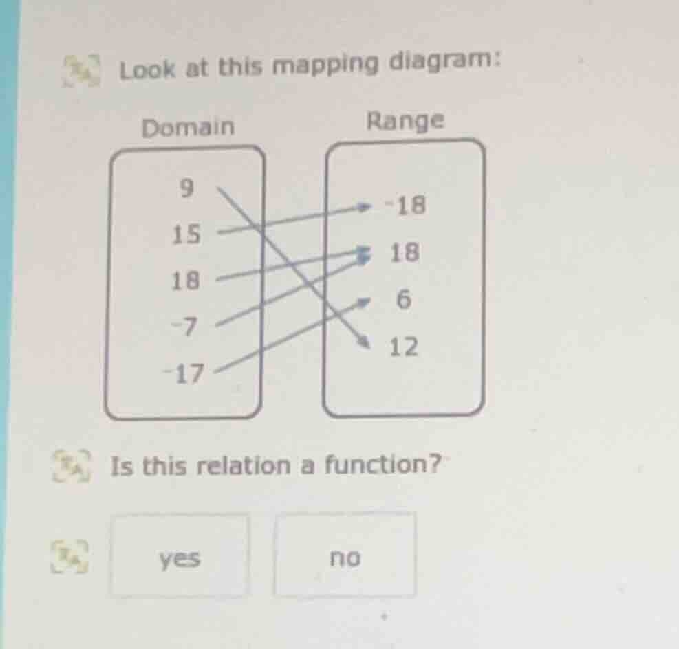 look at this mapping diagram: domain 9 15 18 -7 -17 range -18 18 6 12 i…