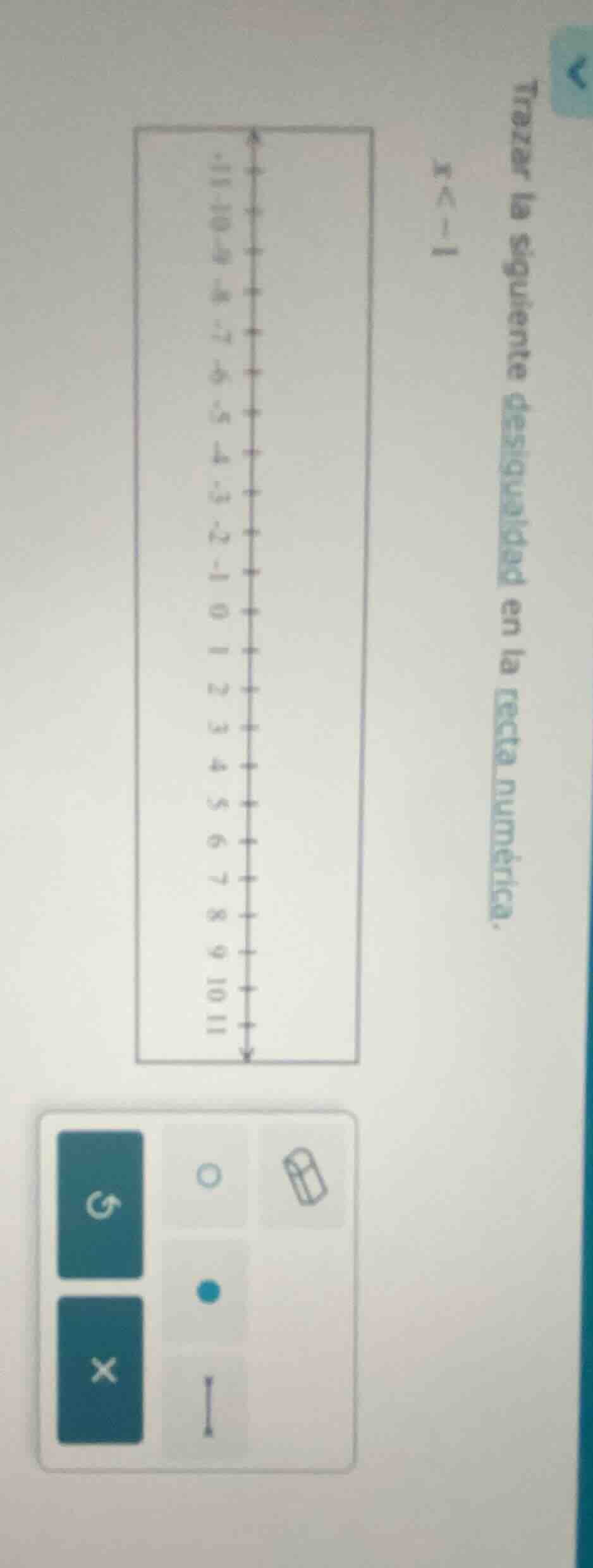 trazer la siguiente desigualdad en la recta numérica. x < -1