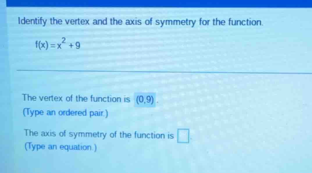 identify the vertex and the axis of symmetry for the function. $f(x)=x^…