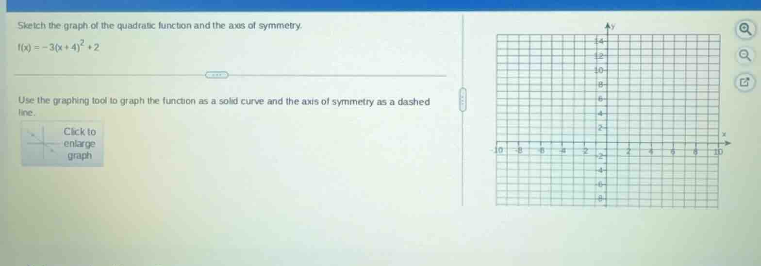 sketch the graph of the quadratic function and the axis of symmetry. $f…