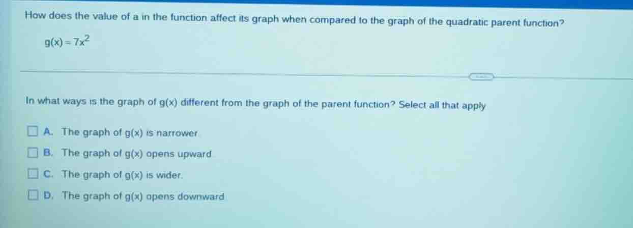 how does the value of a in the function affect its graph when compared …