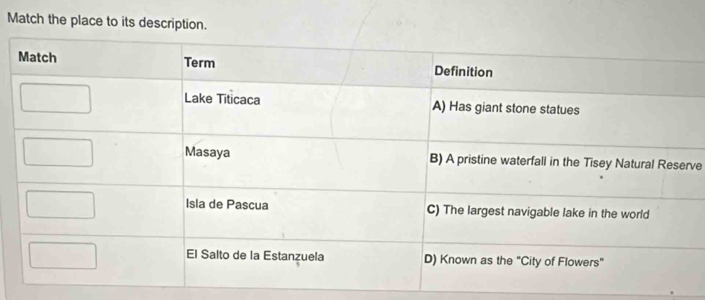 match the place to its description. match\tterm\tdefinition \tlake titi…