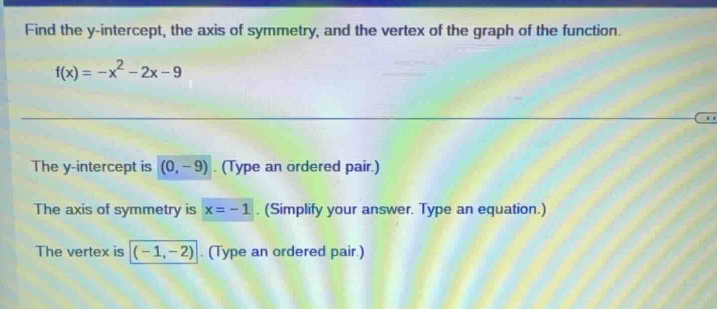 find the y-intercept, the axis of symmetry, and the vertex of the graph…