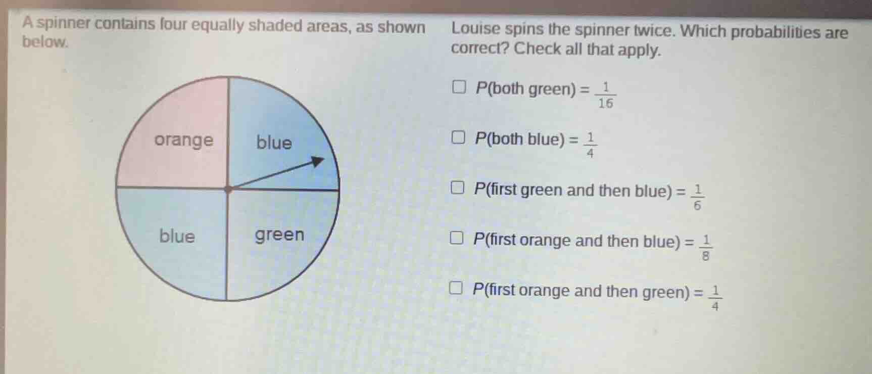 a spinner contains four equally shaded areas, as shown below. louise sp…