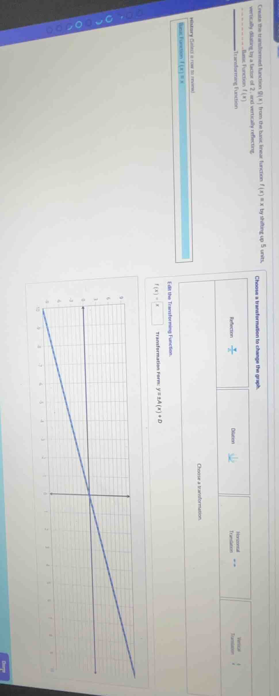 create the transformed function g(x) from the basic linear function f(x…