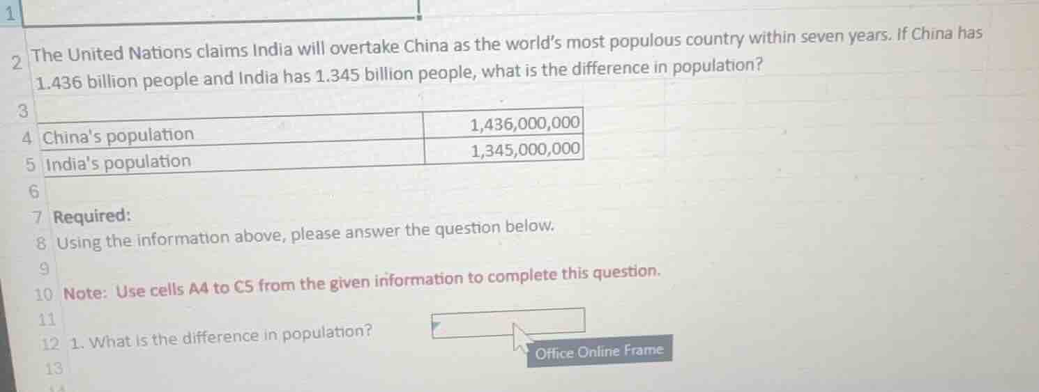 the united nations claims india will overtake china as the world’s most…