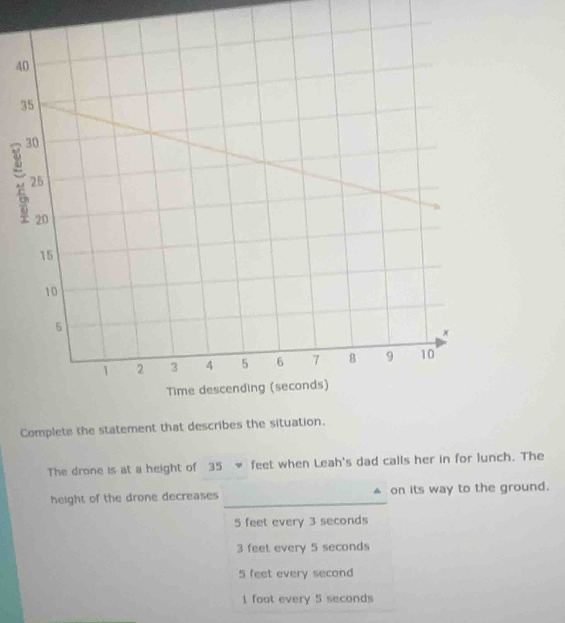 complete the statement that describes the situation. the drone is at a …