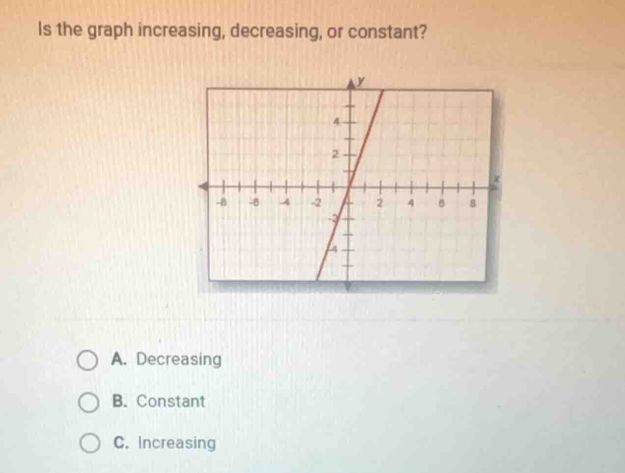 is the graph increasing, decreasing, or constant? a. decreasing b. cons…