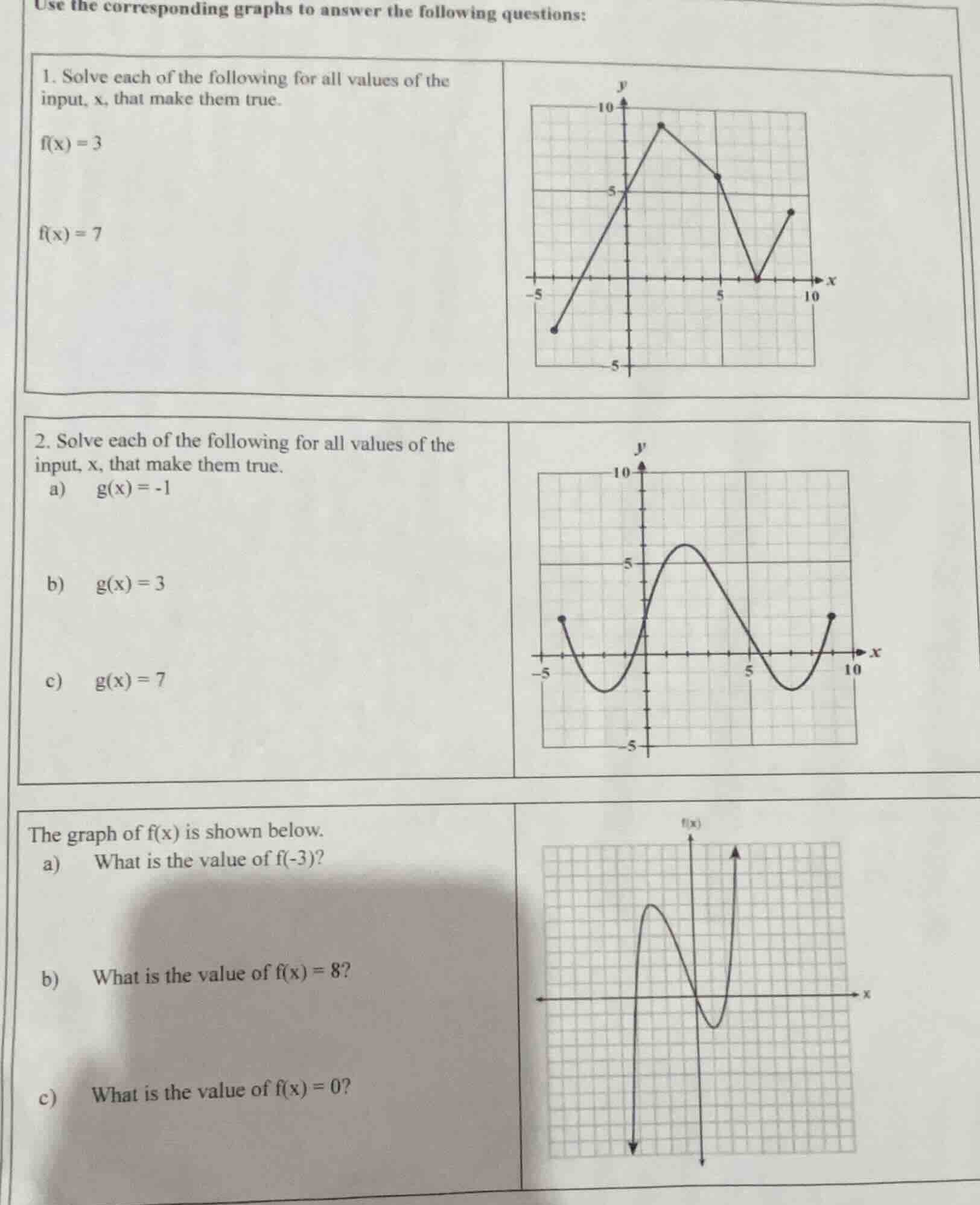 use the corresponding graphs to answer the following questions: 1. solv…