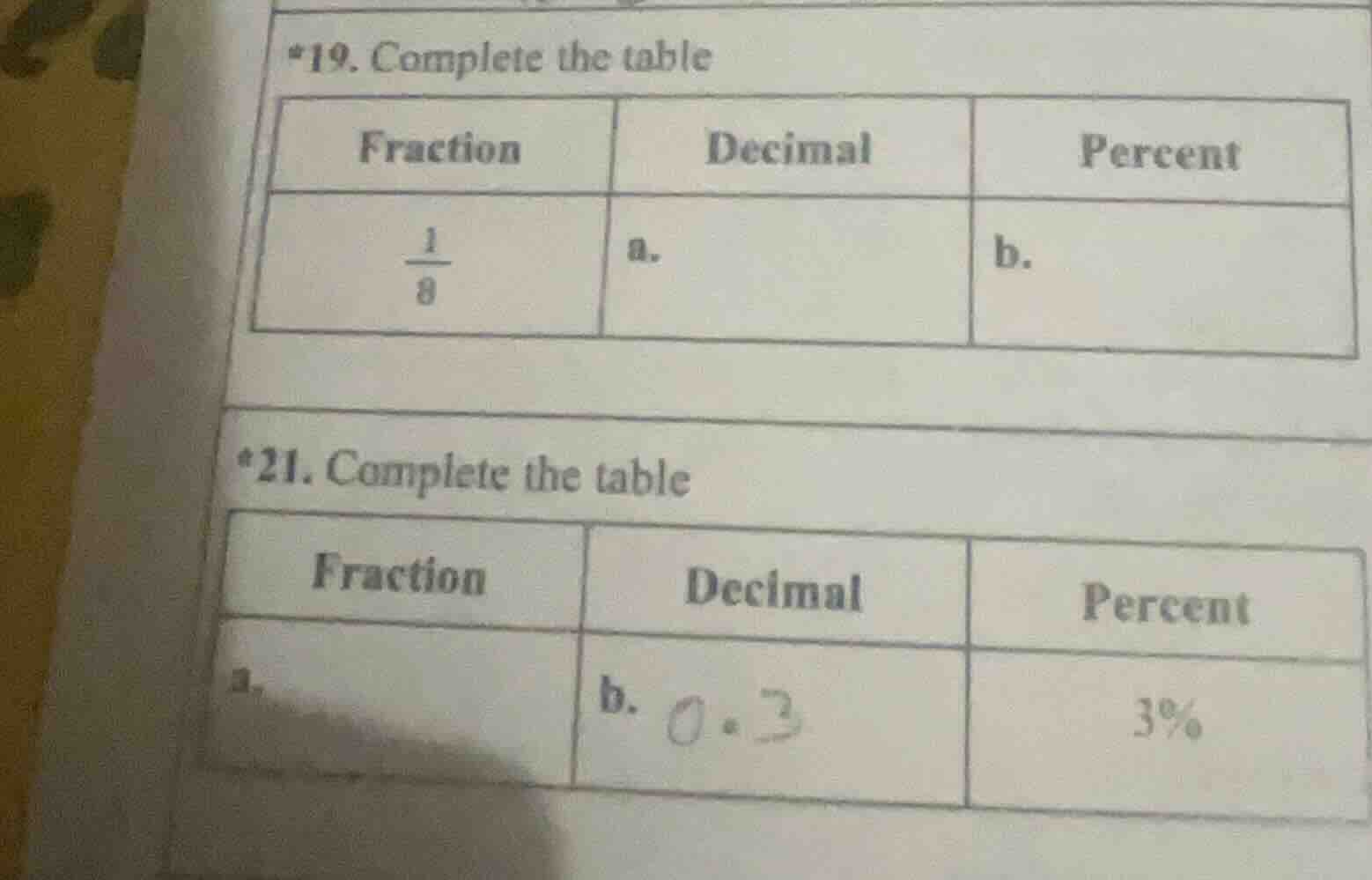 *19. complete the table fraction | decimal | percent $\frac{1}{8}$ | a.…