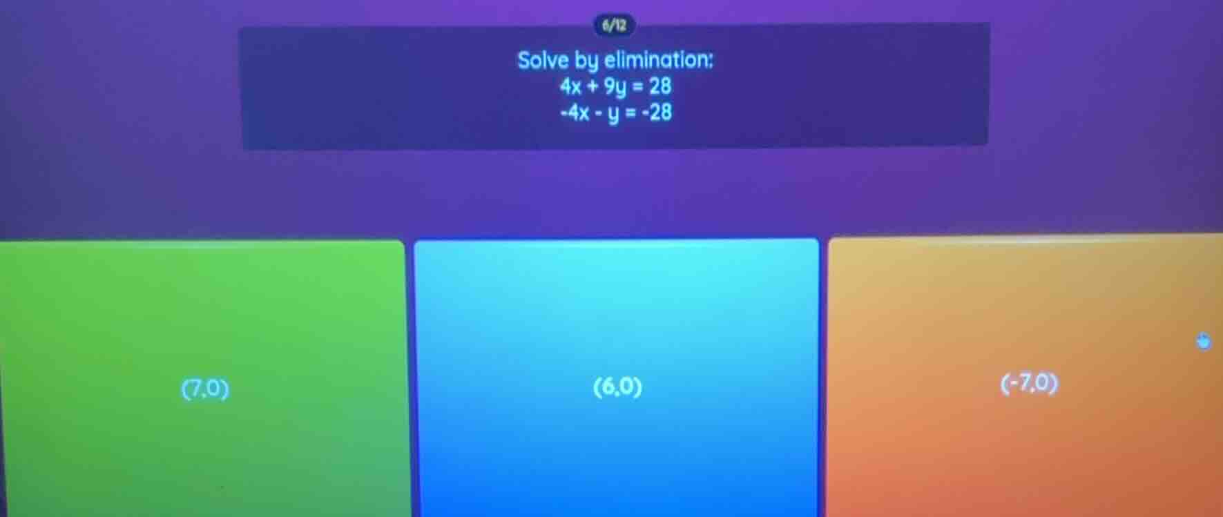 solve by elimination: 4x + 9y = 28 -4x - y = -28 (7,0) (6,0) (-7,0)