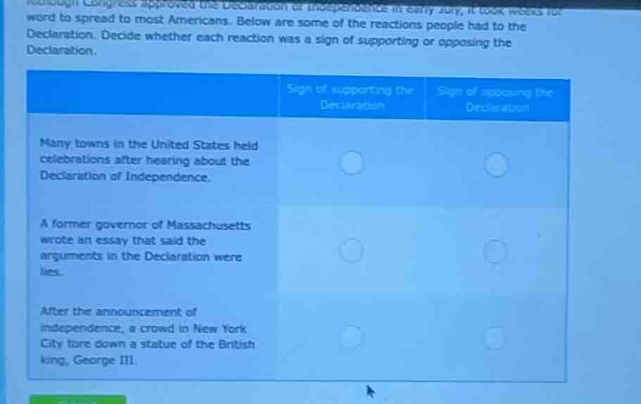 word to spread to most americans. below are some of the reactions peopl…
