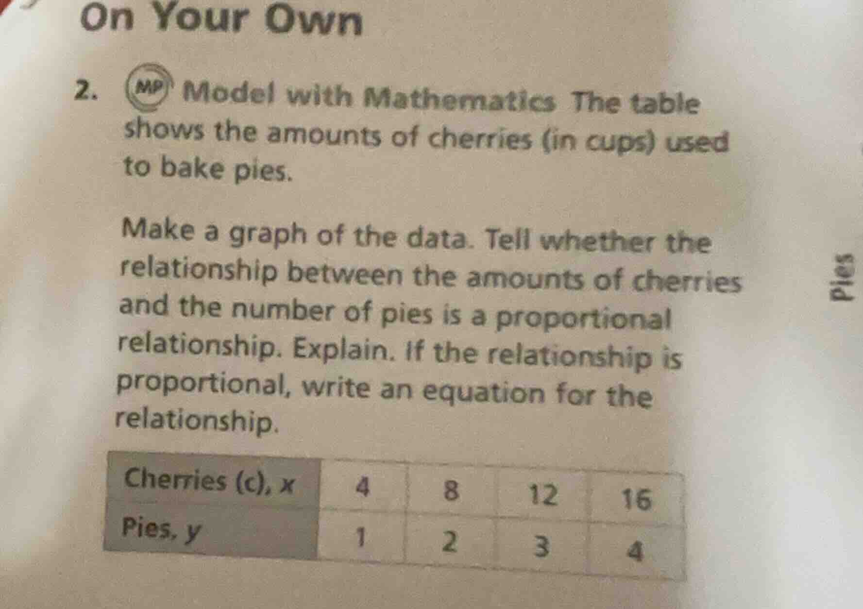 on your own 2. model with mathematics the table shows the amounts of ch…