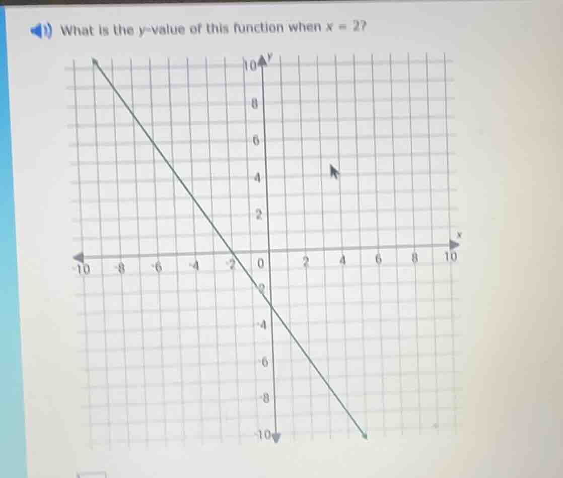 what is the y - value of this function when x = 2?