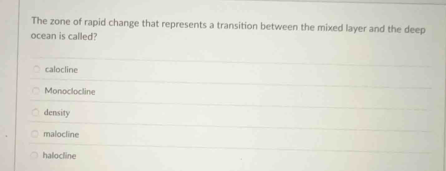 the zone of rapid change that represents a transition between the mixed…