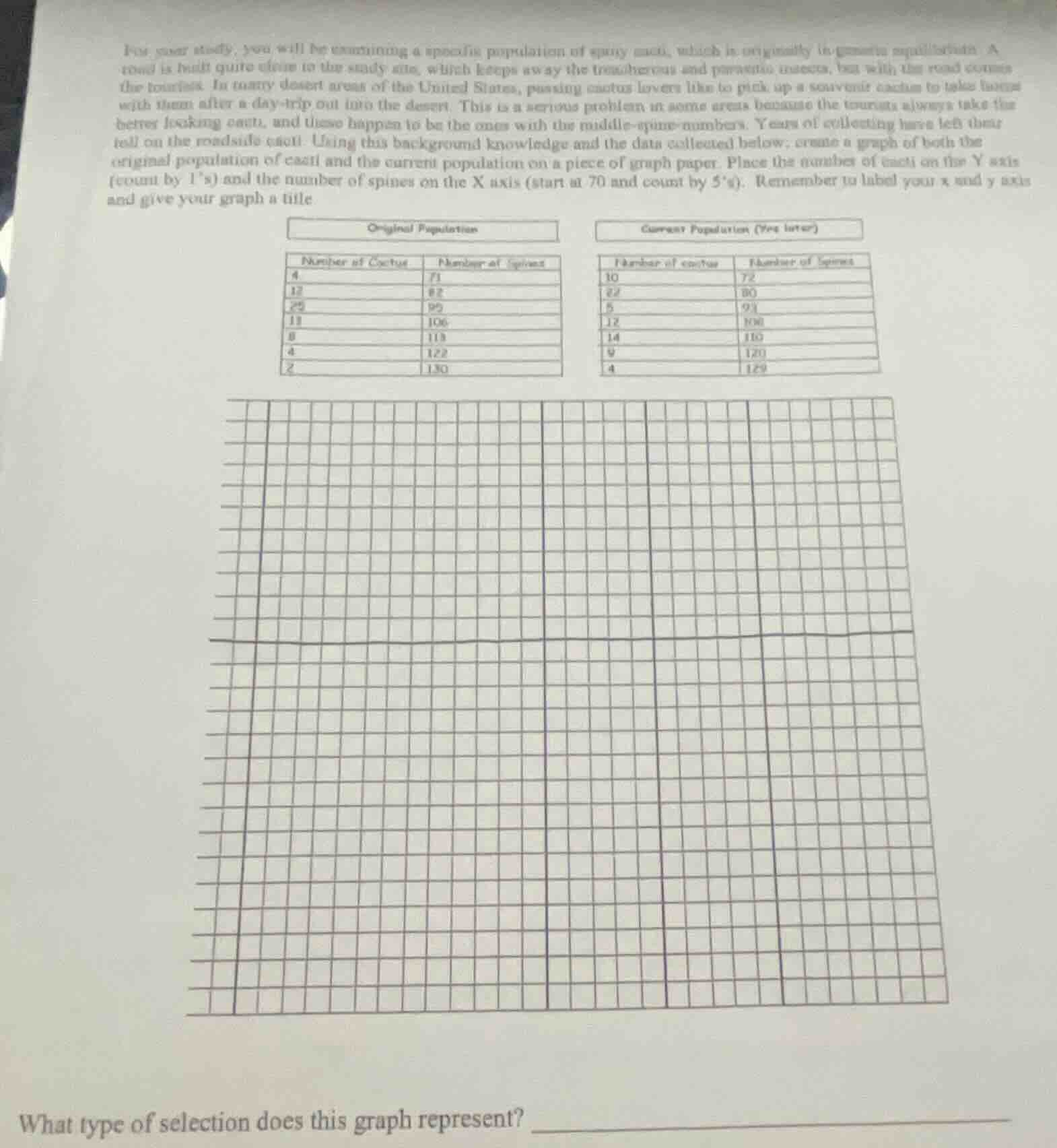 for your study, you will be examining a specific population of spiny ca…