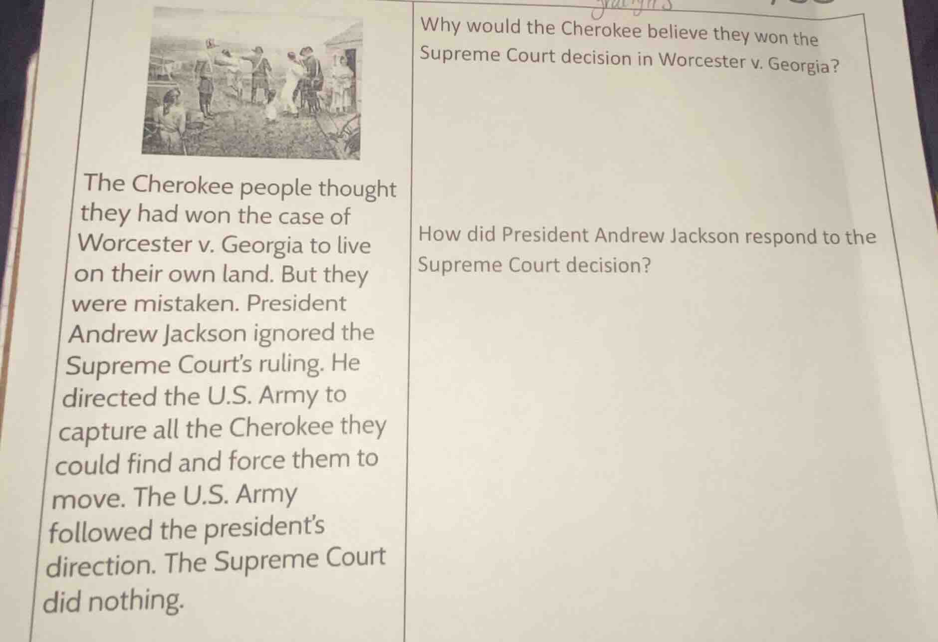 the cherokee people thought they had won the case of worcester v. georg…