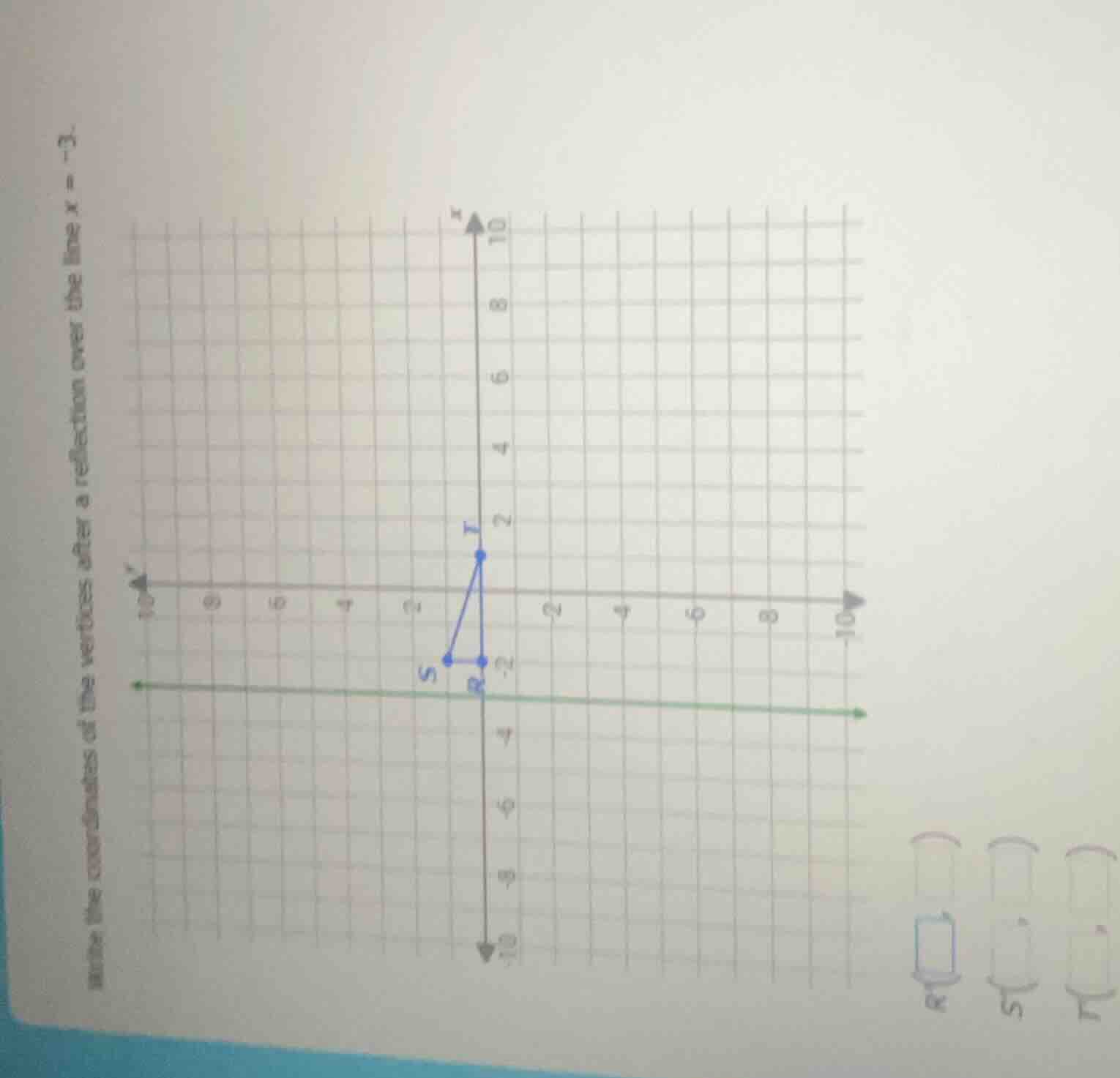 write the coordinates of the vertices after a reflection over the line …