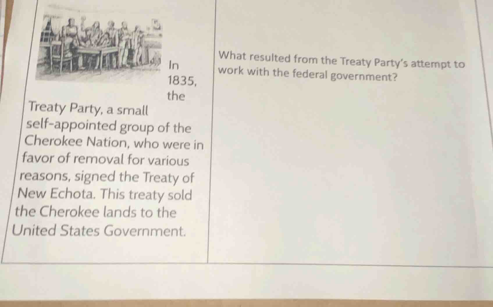 in 1835, the treaty party, a small self - appointed group of the cherok…