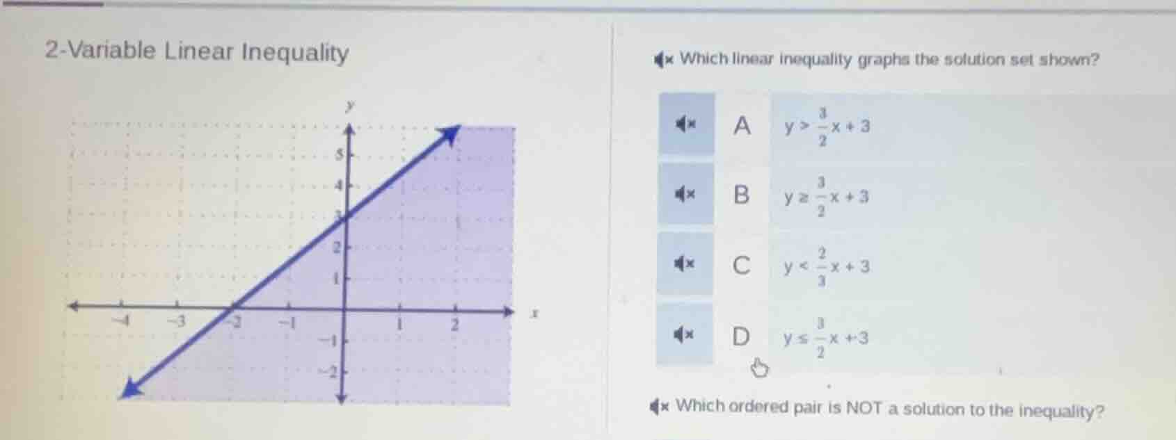 2 - variable linear inequality which linear inequality graphs the solut…