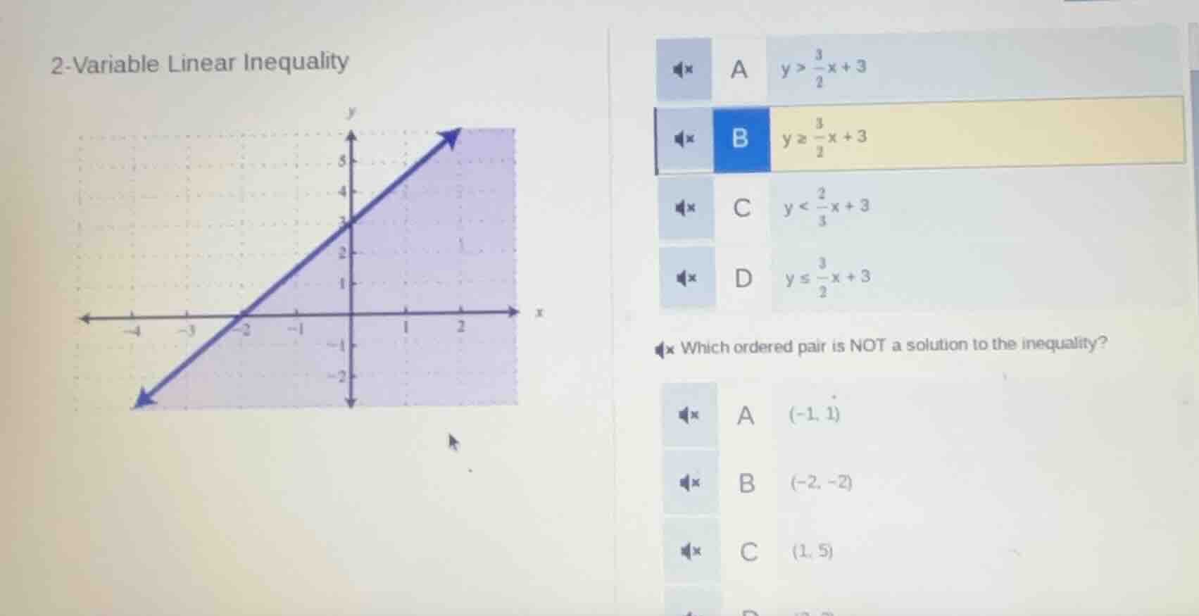 2-variable linear inequality a $y > \\frac{3}{2}x + 3$ b $y \\geq \\fra…