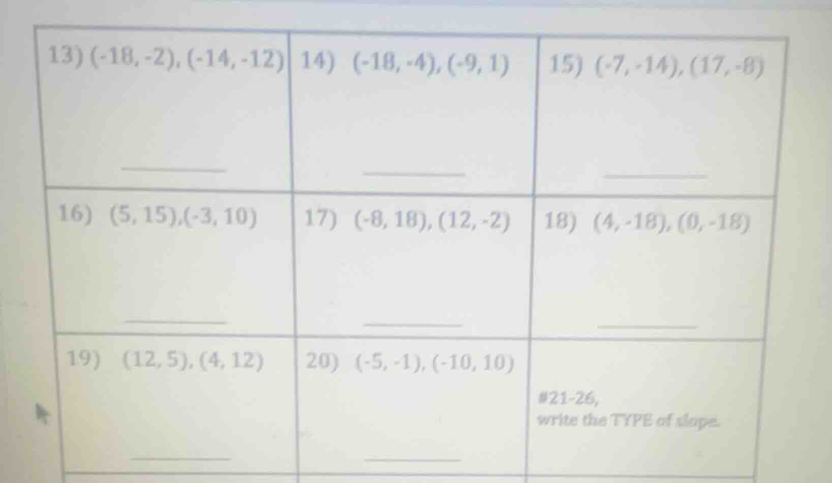 13) (-18, -2), (-14, -12) 14) (-18, -4), (-9, 1) 15) (-7, -14), (17, -8…