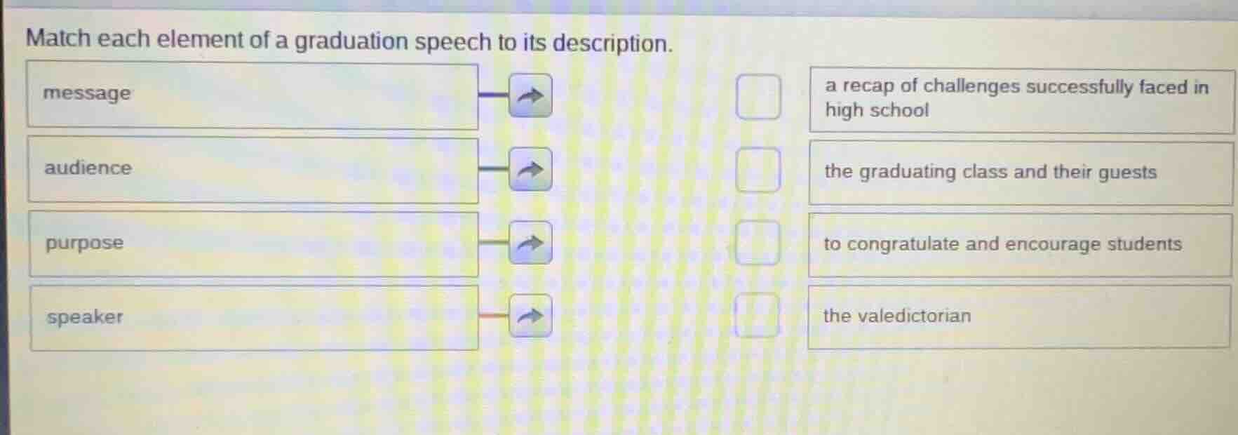 match each element of a graduation speech to its description. message a…
