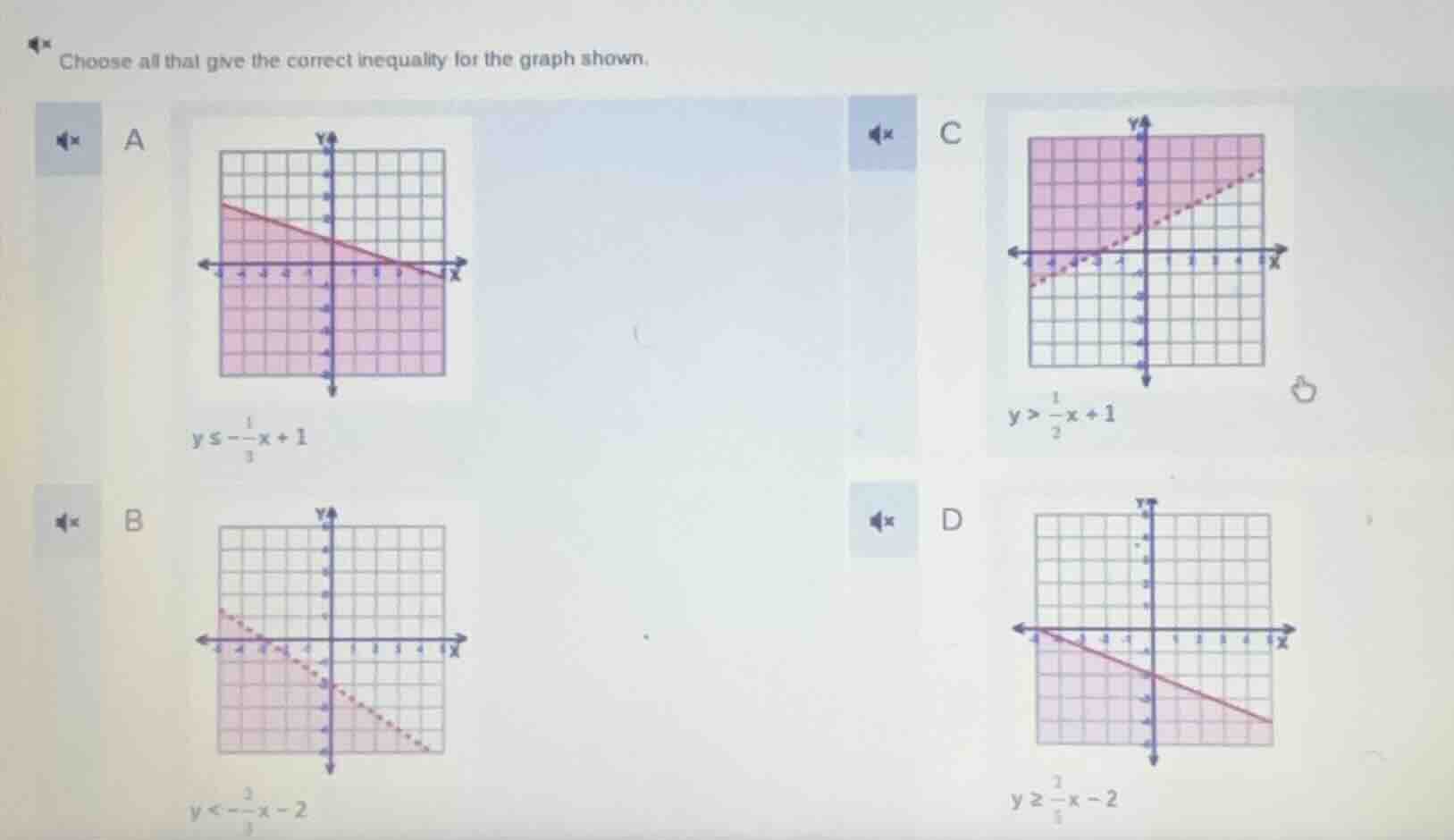 choose all that give the correct inequality for the graph shown. a $y\\…