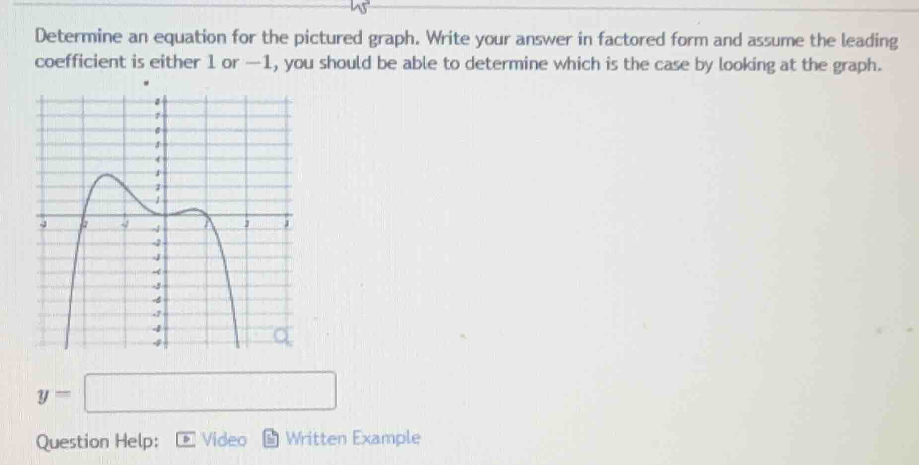 determine an equation for the pictured graph. write your answer in fact…