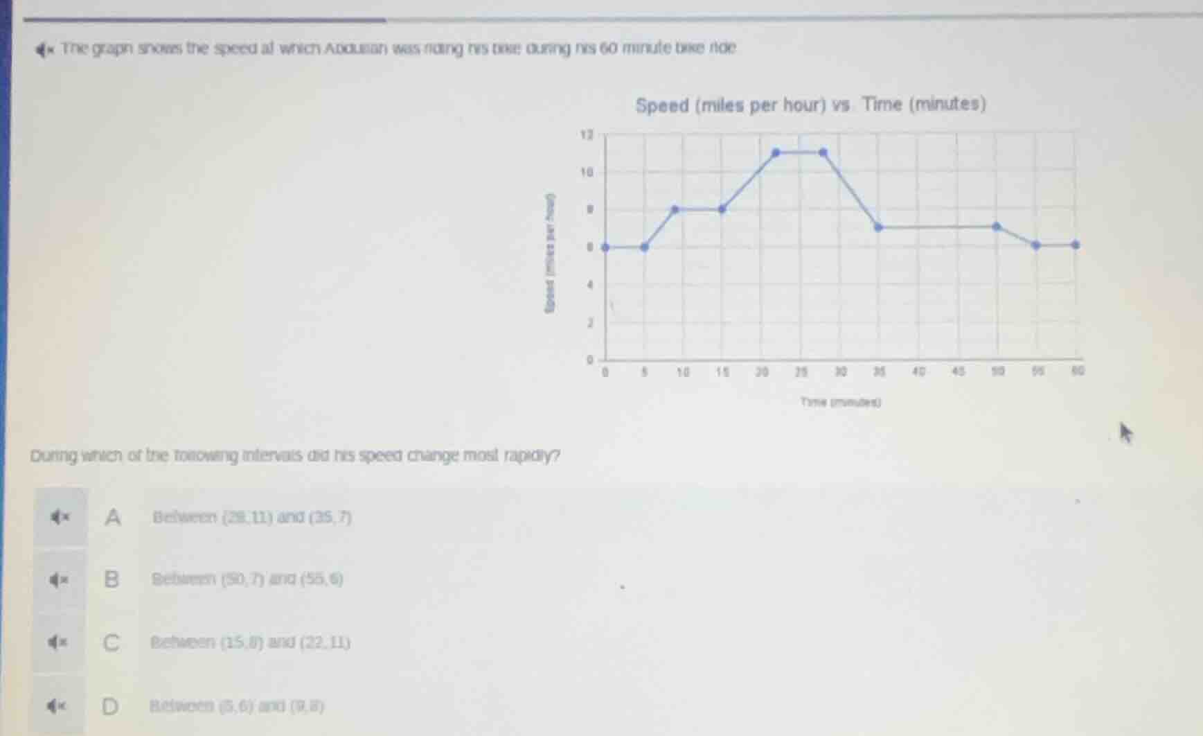 the graph shows the speed at which adourian was riding his bike during …