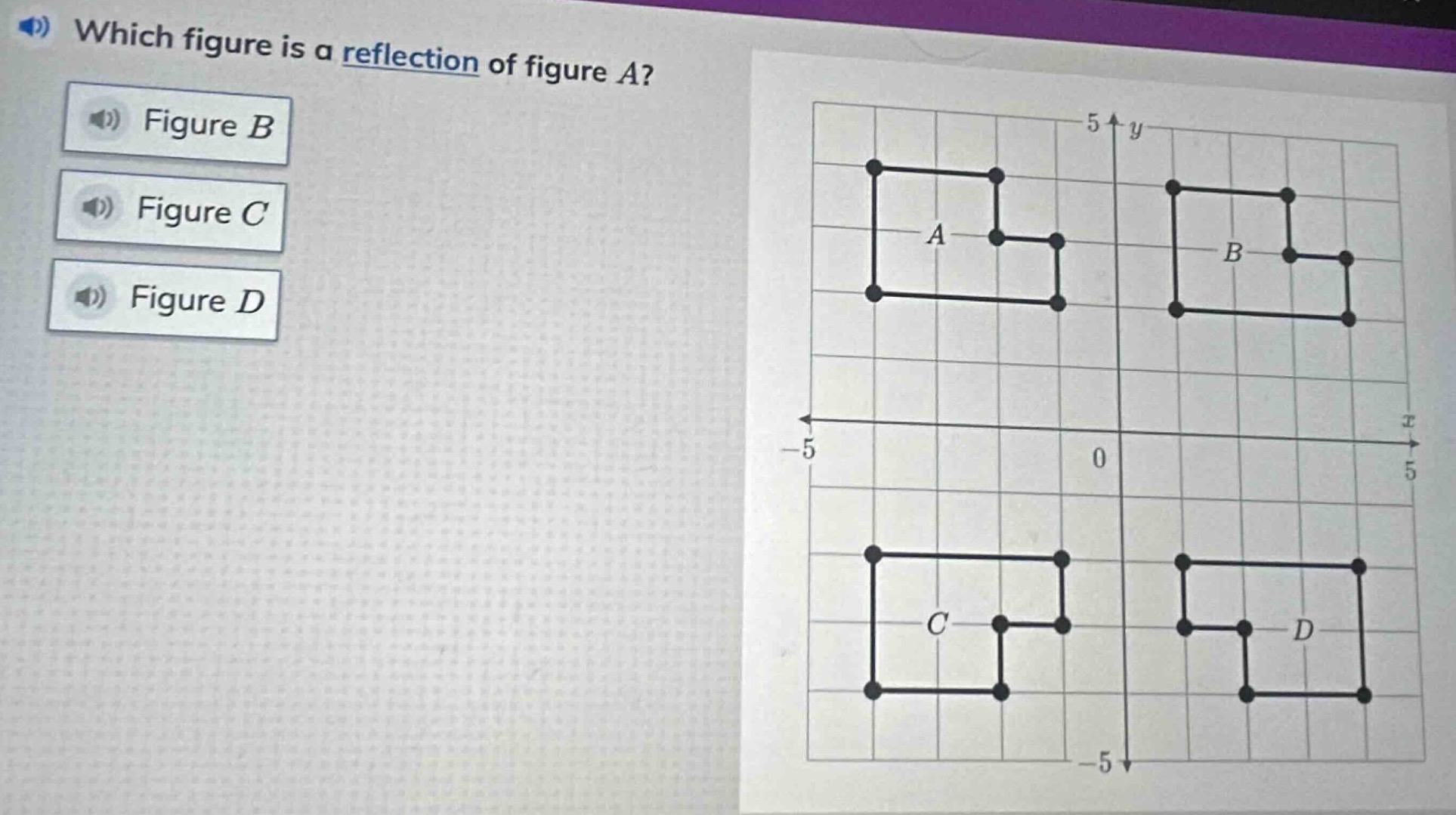which figure is a reflection of figure a? figure b figure c figure d
