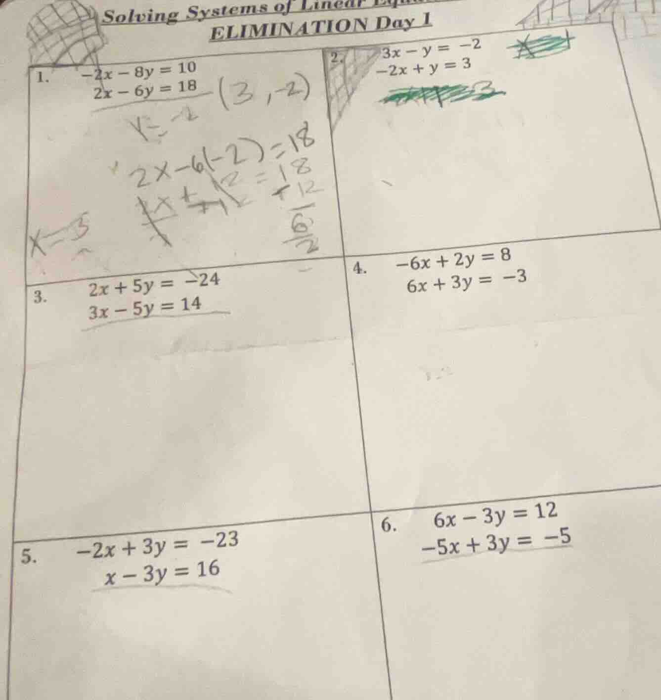 solving systems of linear elimination day 1 1. $-2x - 8y = 10$ $2x - 6y…