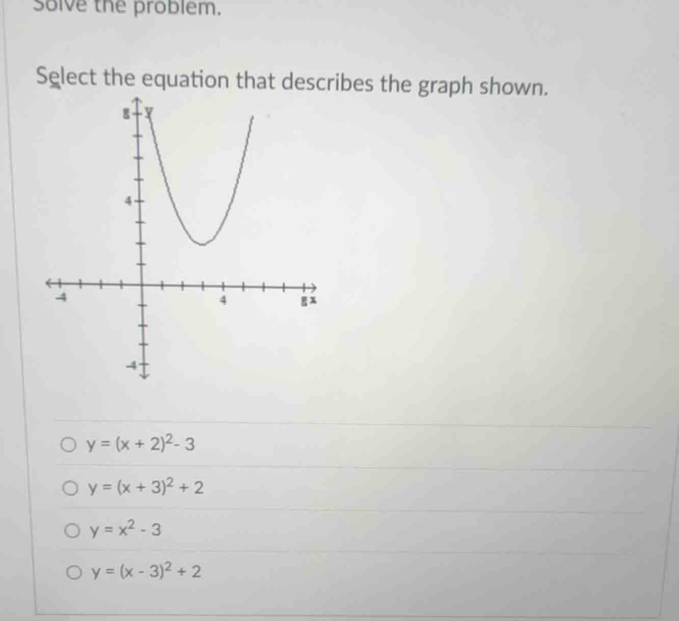 solve the problem. select the equation that describes the graph shown. …