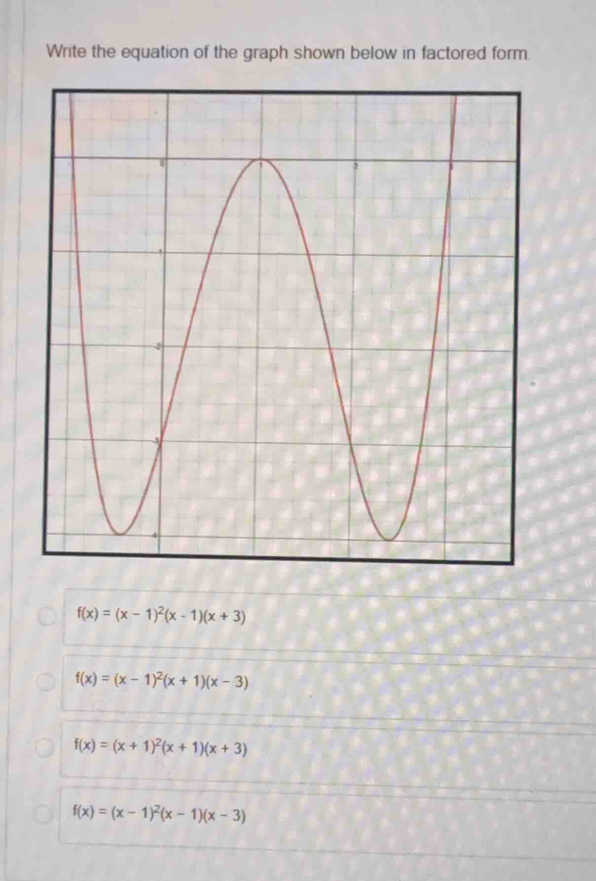 write the equation of the graph shown below in factored form. $f(x) = (…