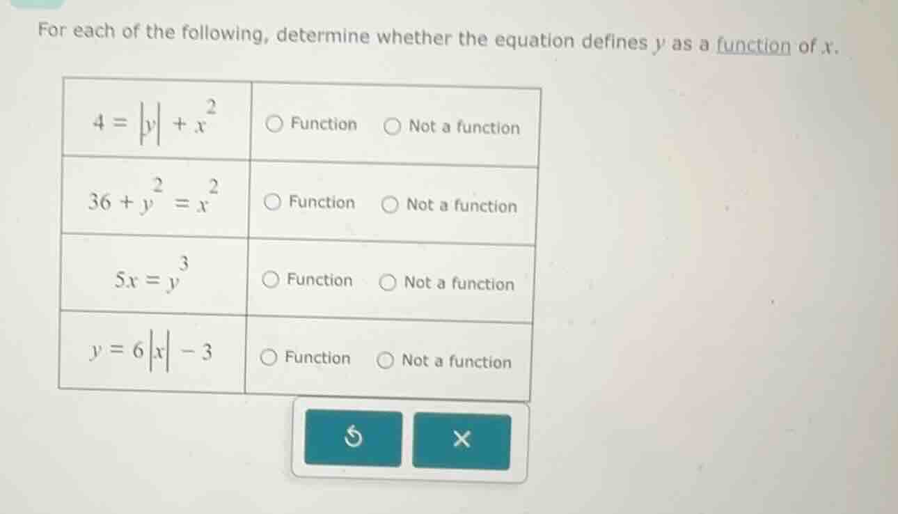 for each of the following, determine whether the equation defines y as …