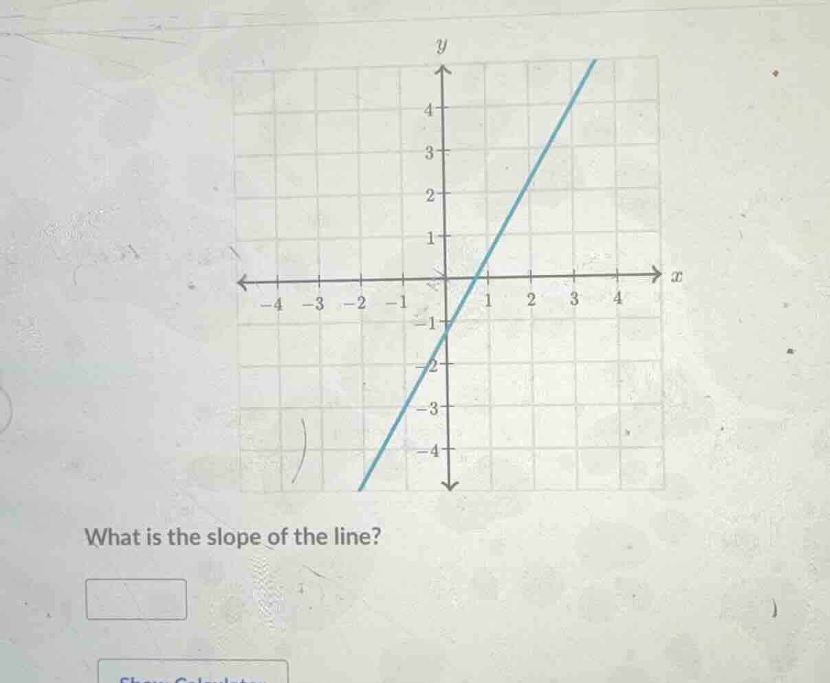 what is the slope of the line?