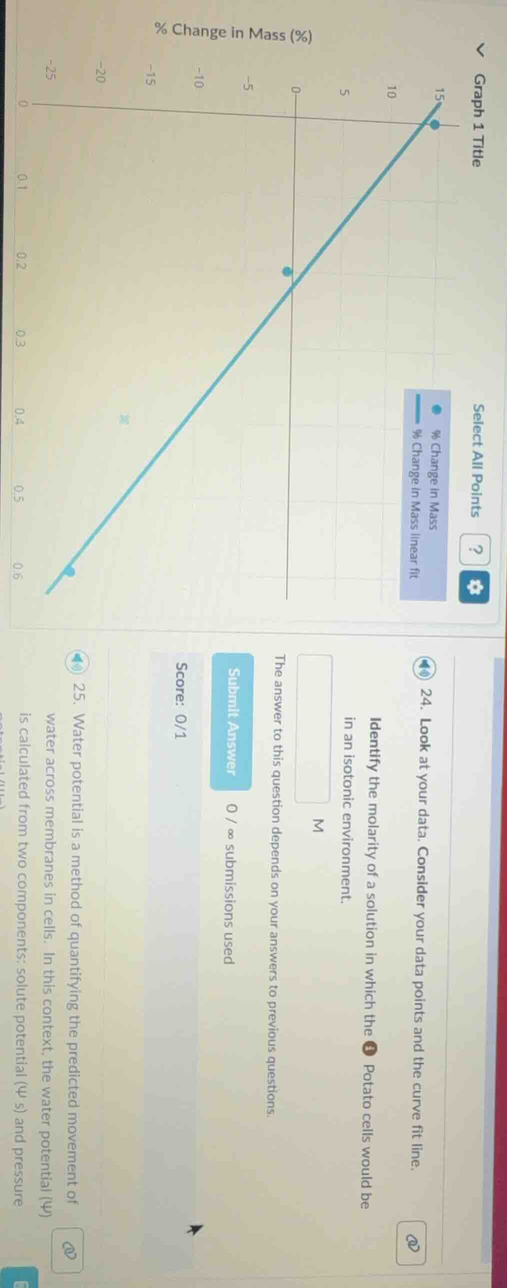 24. look at your data. consider your data points and the curve fit line…
