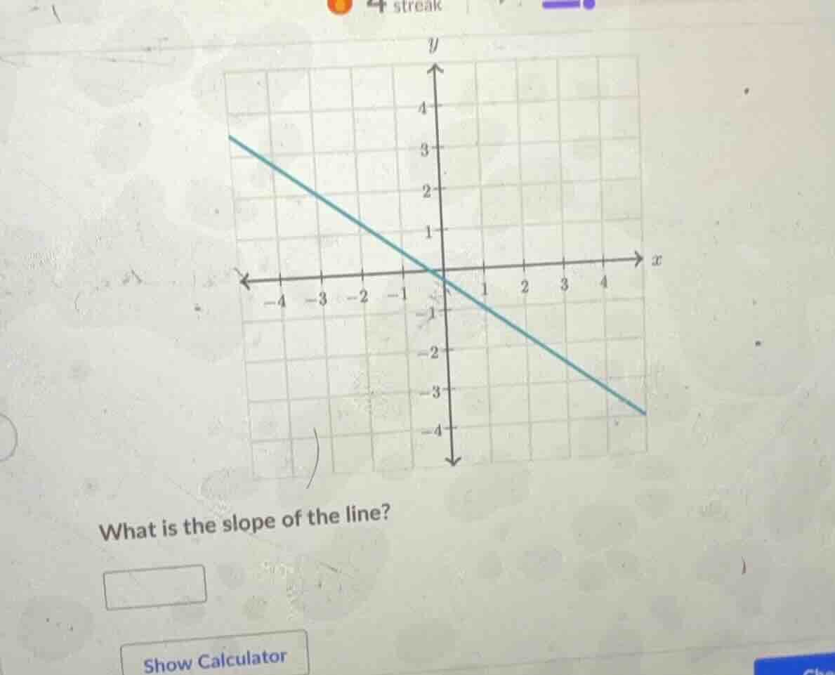 what is the slope of the line?