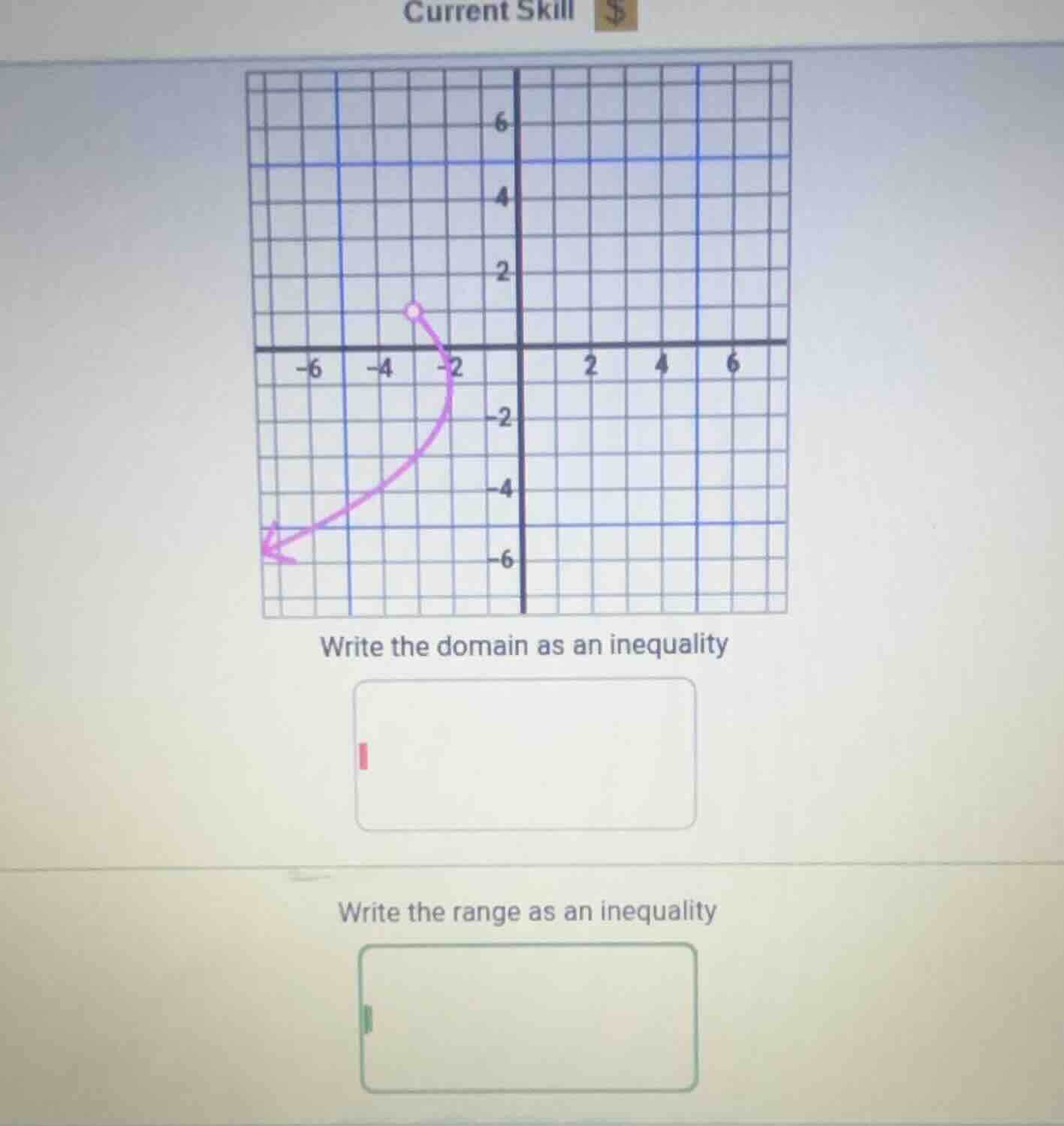 current skill write the domain as an inequality write the range as an i…