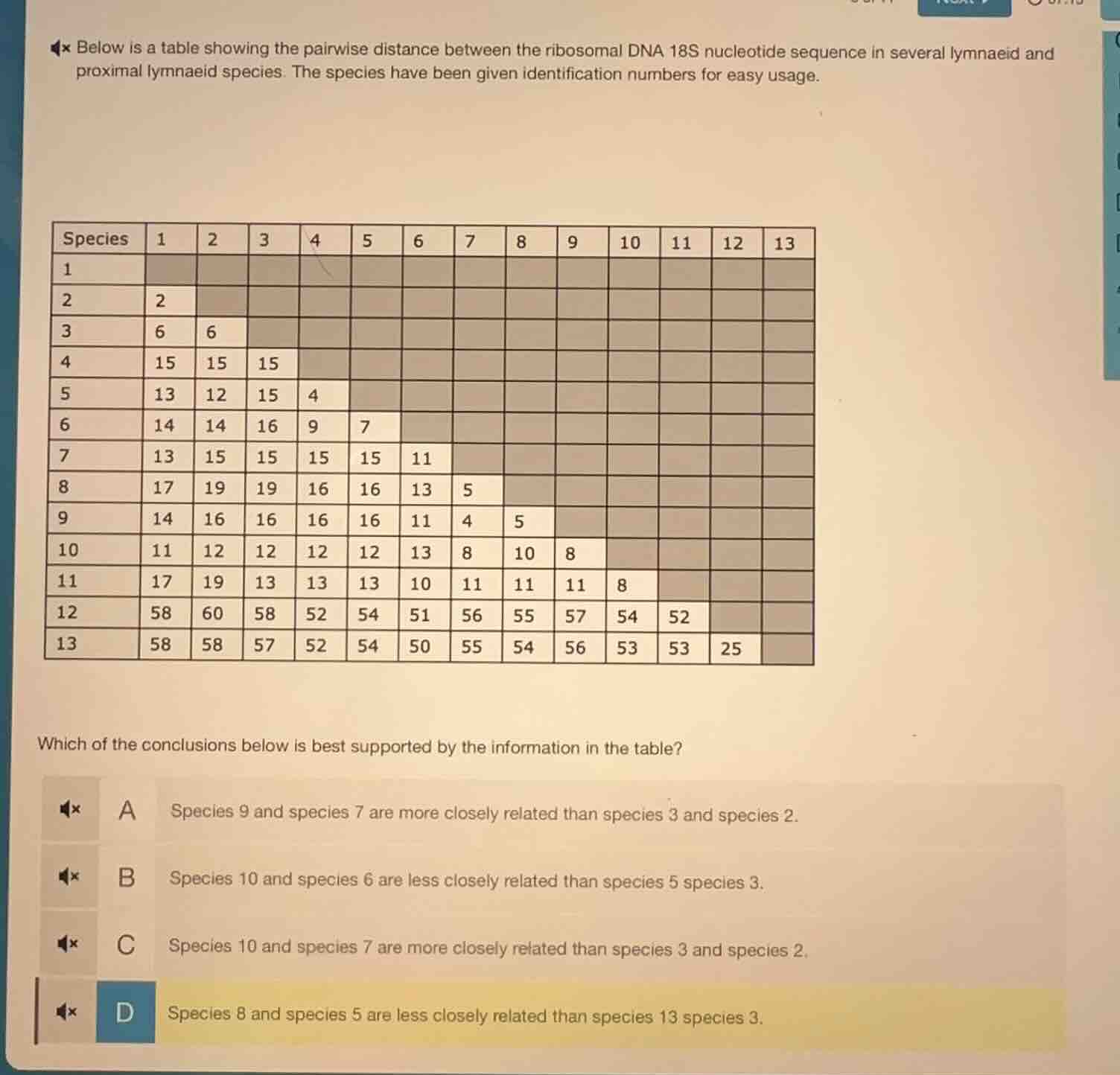 below is a table showing the pairwise distance between the ribosomal dn…
