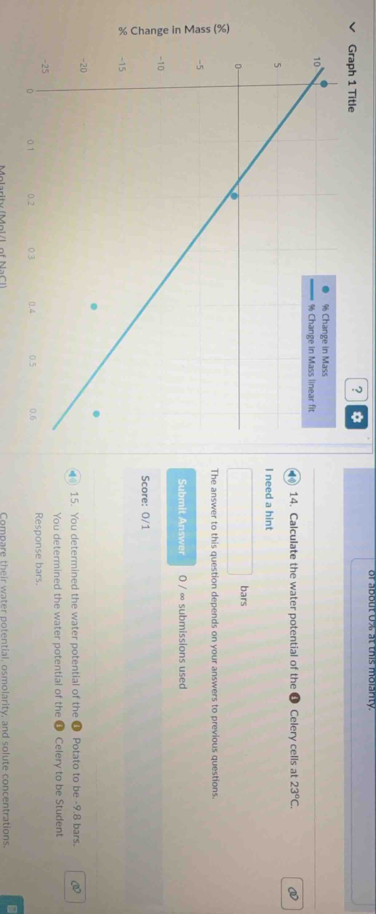 14. calculate the water potential of the celery cells at 23°c. i need a…