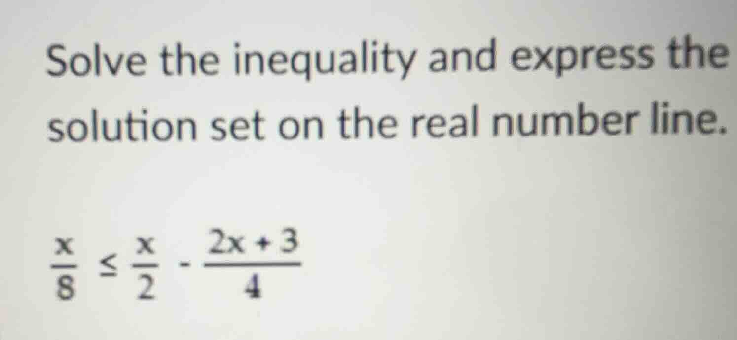 solve the inequality and express the solution set on the real number li…