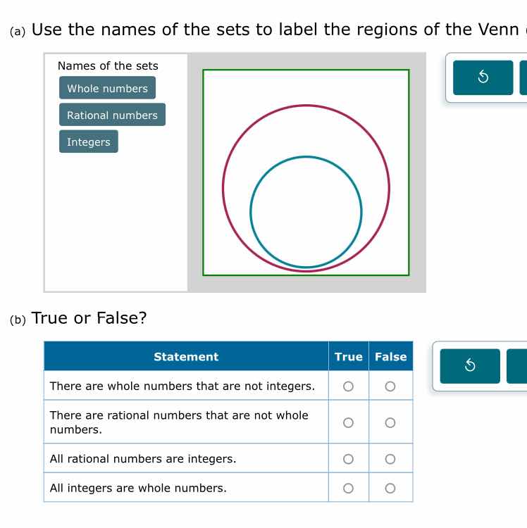 (a) use the names of the sets to label the regions of the venn names of…