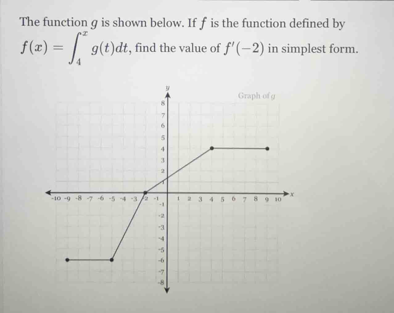 the function g is shown below. if f is the function defined by $f(x)=\\…