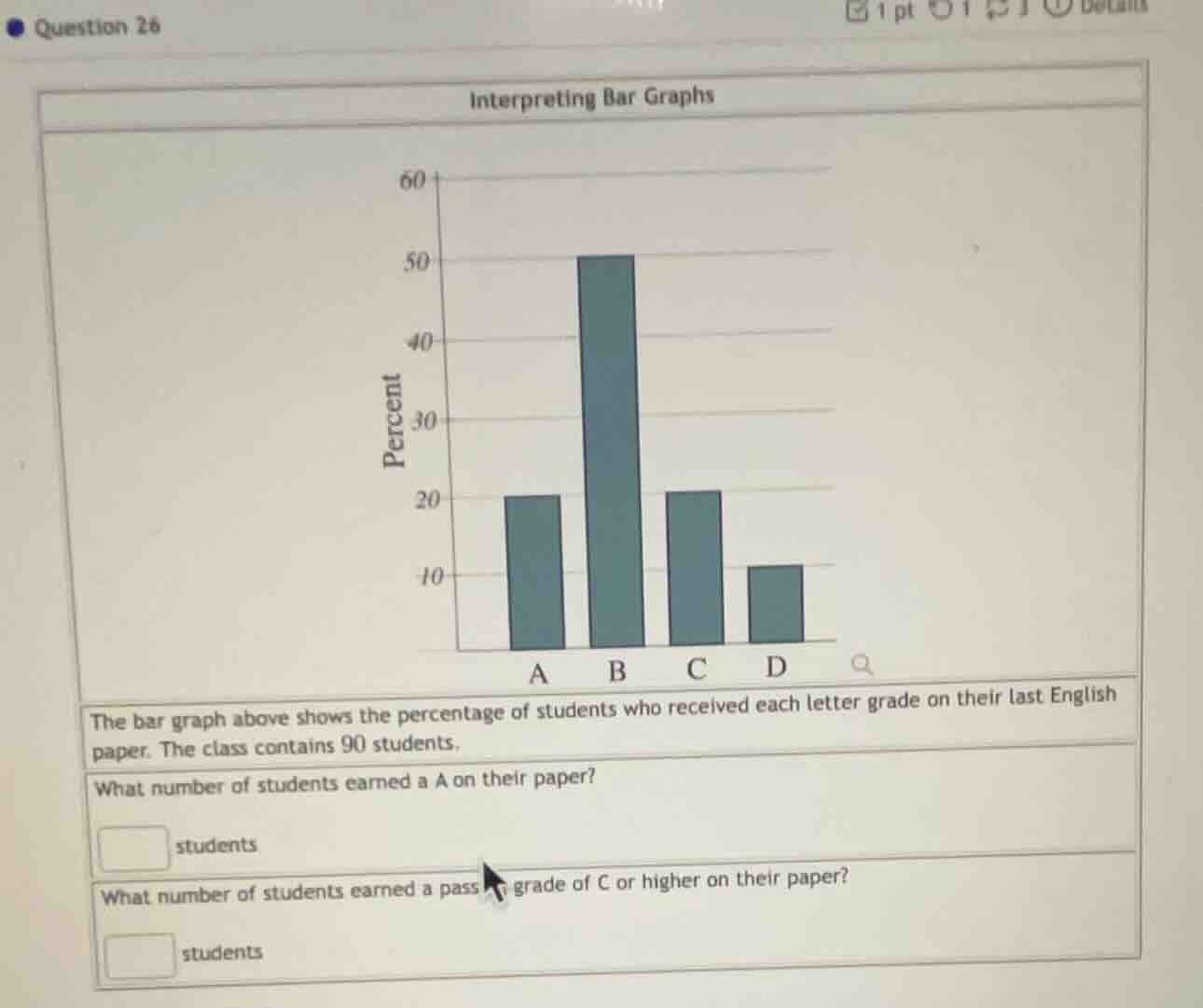 question 26 interpreting bar graphs the bar graph above shows the perce…