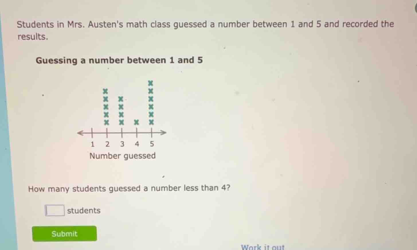 students in mrs. austens math class guessed a number between 1 and 5 an…