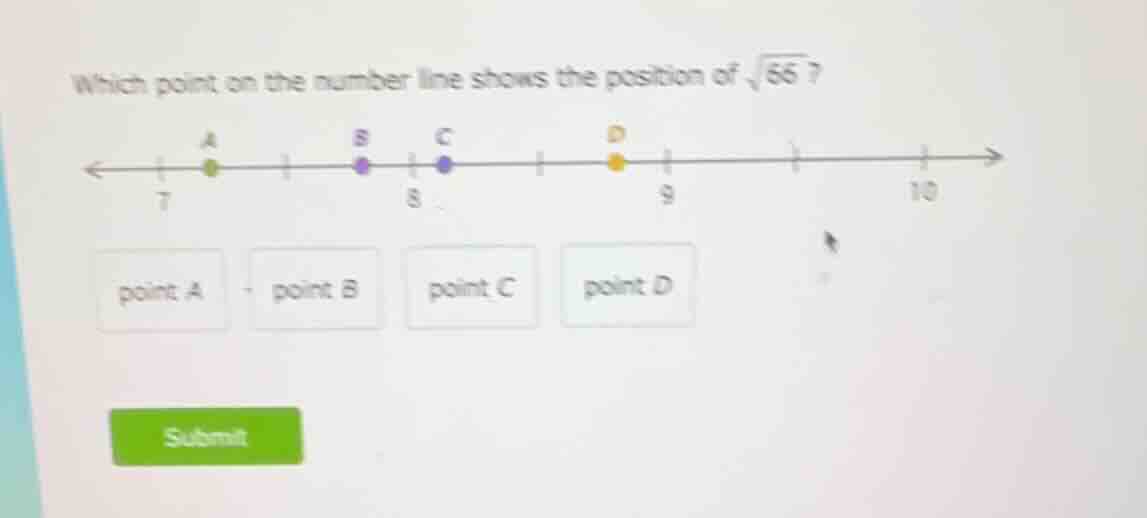 which point on the number line shows the position of \\(sqrt{66}\\)? po…