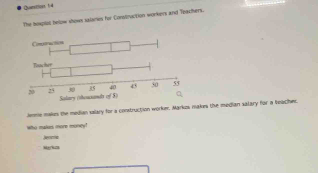 question 14 the boxplot below shows salaries for construction workers a…