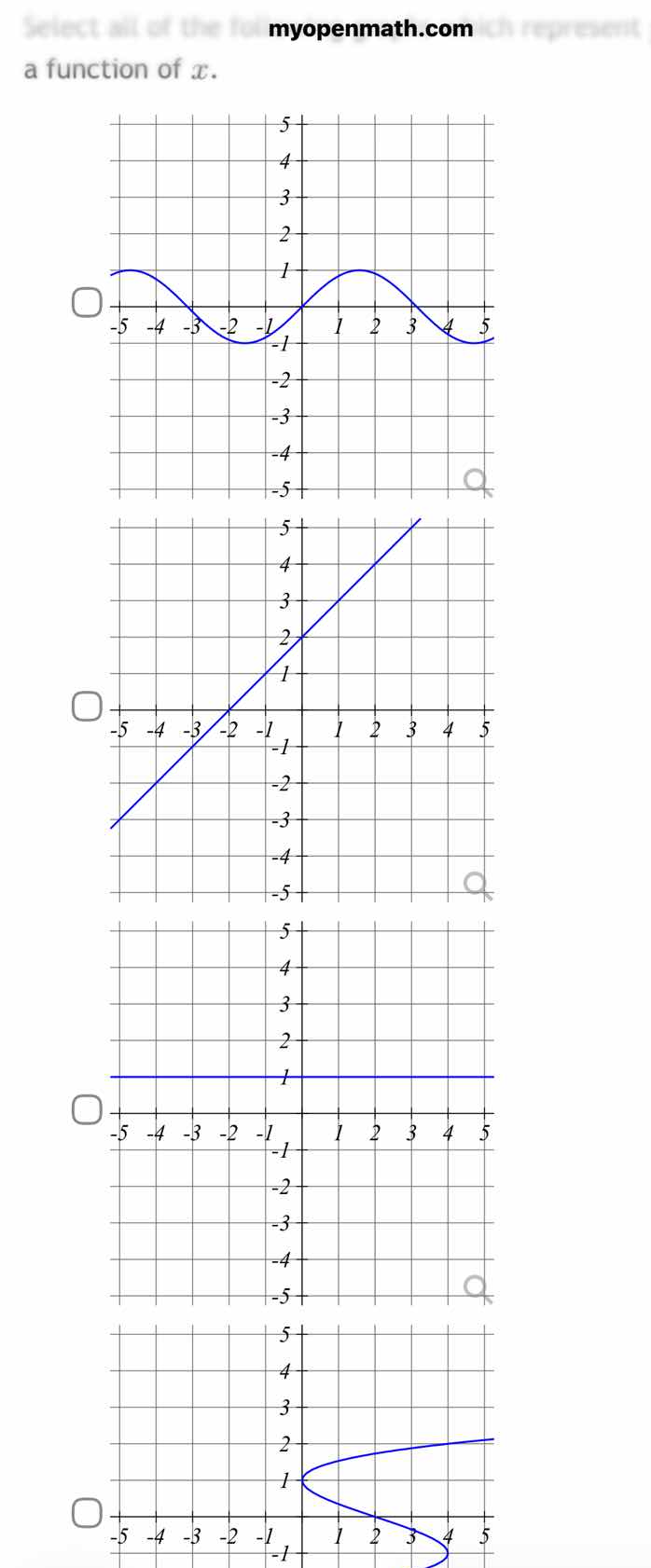 select all of the... represent a function of x.